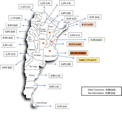 Sociodemographic and clinical characteristics and access to health care in patients with spinal muscular atrophy in Argentina